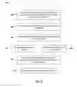 Fig. 03 - Mobile based multi-channel citizen account origination in digital economy