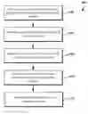 Fig. 01 - Authentication-free configuration for service controllers