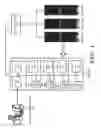 Fig. 02 - Authentication-free configuration for service controllers
