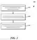 Fig. 04 - Authentication-free configuration for service controllers