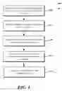 Fig. 05 - Authentication-free configuration for service controllers