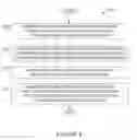 Fig. 06 - Cross security layer secure communication