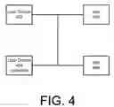 Fig. 05 - Bot permissions