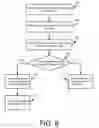 Fig. 06 - Bot permissions