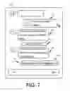 Fig. 08 - Bot permissions