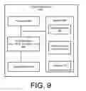 Fig. 10 - Bot permissions