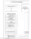 Fig. 01 - Domain name system and method of operating using restricted channels