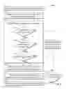 Fig. 10 - System and method for embedding first party widgets in third-party applications