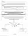 Fig. 11 - System and method for embedding first party widgets in third-party applications