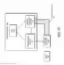Fig. 06 - Device management for isolation networks