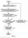 Fig. 07 - Determining virtual adapter access controls in a computing environment