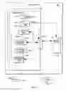 Fig. 10 - Determining virtual adapter access controls in a computing environment