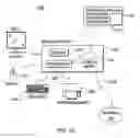Fig. 11 - Determining virtual adapter access controls in a computing environment