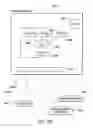 Fig. 16 - Determining virtual adapter access controls in a computing environment