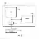 Fig. 02 - Determining virtual adapter access controls in a computing environment