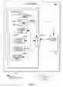 Fig. 10 - Determining virtual adapter access controls in a computing environment