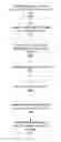 Fig. 01 - Maintaining a limited user profile for social networking system users unable to establish a user profile