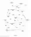Fig. 06 - ASSIGNING A LEVEL OF TRUST BETWEEN ENTITIES IN AN ONLINE SYSTEM FOR DETERMING WHETHER TO PERMIT AN ACTION REQUESTED BY AN ENTITY