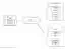 Fig. 01 - Securing ordered resource access