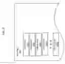 Fig. 03 - Securing ordered resource access