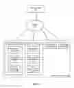 Fig. 02 - Distributed network security using a logical multi-dimensional label-based policy model