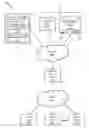 Fig. 01 - Data protection in a networked computing environment