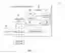 Fig. 02 - Data protection in a networked computing environment