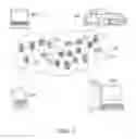 Fig. 03 - Data protection in a networked computing environment
