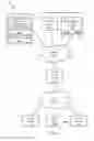 Fig. 05 - Data protection in a networked computing environment