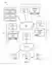 Fig. 06 - Data protection in a networked computing environment