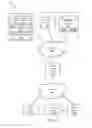 Fig. 05 - Data protection in a networked computing environment