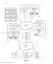 Fig. 06 - Data protection in a networked computing environment
