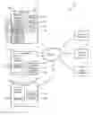 Fig. 01 - Securing services in a networked computing environment