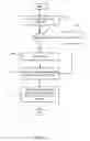 Fig. 04 - Universal link to extract and classify log data