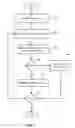 Fig. 10 - Universal link to extract and classify log data