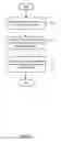 Fig. 12 - Universal link to extract and classify log data