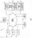 Fig. 02 - Distributed denial of service attack protection for internet of things devices
