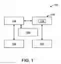 Fig. 02 - Systems and methods for detecting and preventing cyber-threats