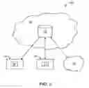 Fig. 03 - Systems and methods for detecting and preventing cyber-threats