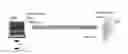 Fig. 01 - Detecting device masquerading in application programming interface (API) transactions
