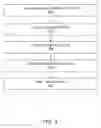 Fig. 04 - Methods and systems for analyzing streaming media sessions