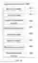 Fig. 05 - Method, apparatus, and computer-readable medium for voice call