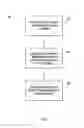 Fig. 07 - Controlling visibility and distribution of shared conferencing data
