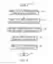 Fig. 05 - Managing drop-ins on focal points of activities