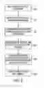 Fig. 08 - AGILE NETWORK PROTOCOL FOR SECURE VIDEO COMMUNICATIONS WITH ASSURED SYSTEM AVAILABILITY