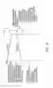 Fig. 18 - AGILE NETWORK PROTOCOL FOR SECURE VIDEO COMMUNICATIONS WITH ASSURED SYSTEM AVAILABILITY