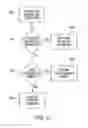 Fig. 31 - AGILE NETWORK PROTOCOL FOR SECURE VIDEO COMMUNICATIONS WITH ASSURED SYSTEM AVAILABILITY