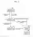 Fig. 03 - REAL-TIME CONTENT PROVIDING METHOD AND SYSTEM