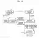 Fig. 08 - REAL-TIME CONTENT PROVIDING METHOD AND SYSTEM