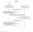 Fig. 03 - Apparatus and method for providing streaming content using representations